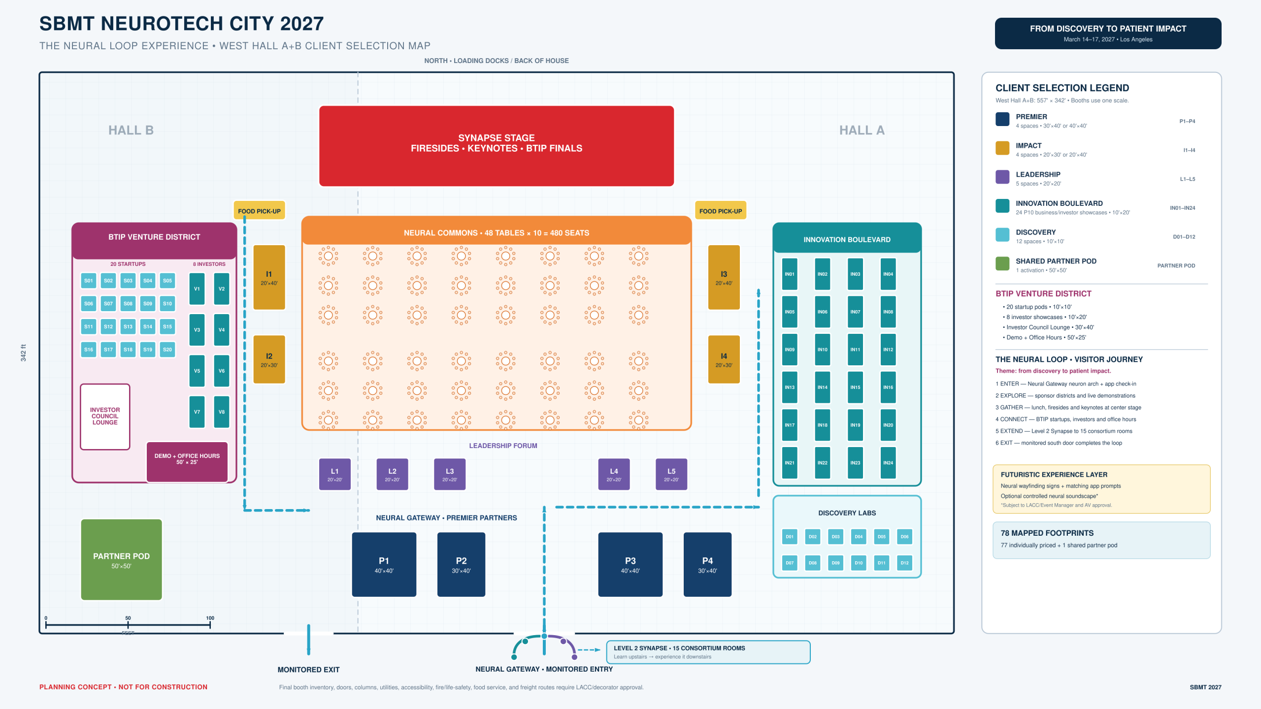 SBMT 2027 SBMT Neurotech City concept map showing exhibit districts, the Neural Commons, Synapse Stage and connection to Level 2 consortium rooms